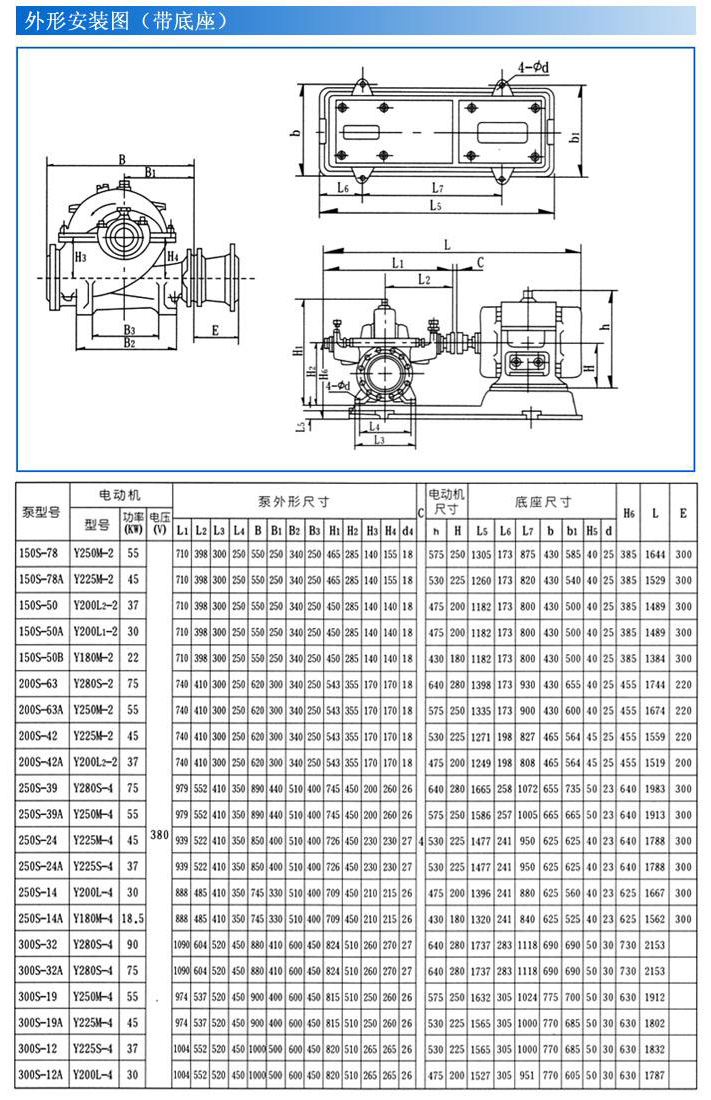 S、SH型單級雙吸泵