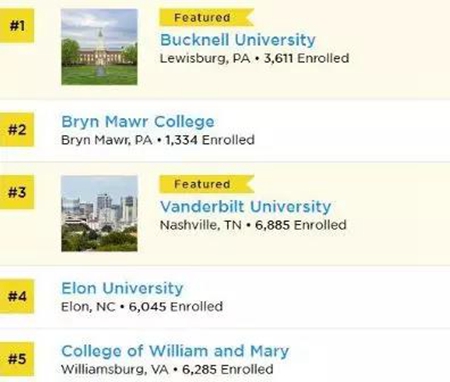 美國(guó)學(xué)校排名 移民美國(guó)