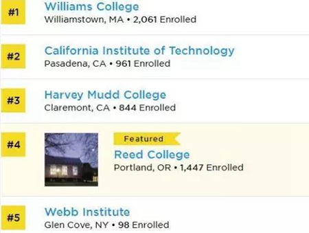美國(guó)學(xué)校排名 移民美國(guó)