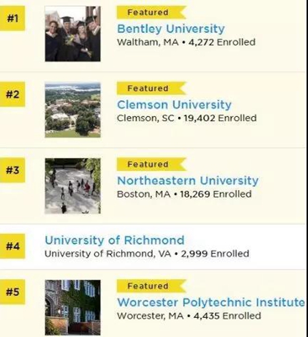 美國(guó)學(xué)校排名 移民美國(guó)